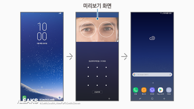 Samsung: ingannare lo scanner dell'iride è 