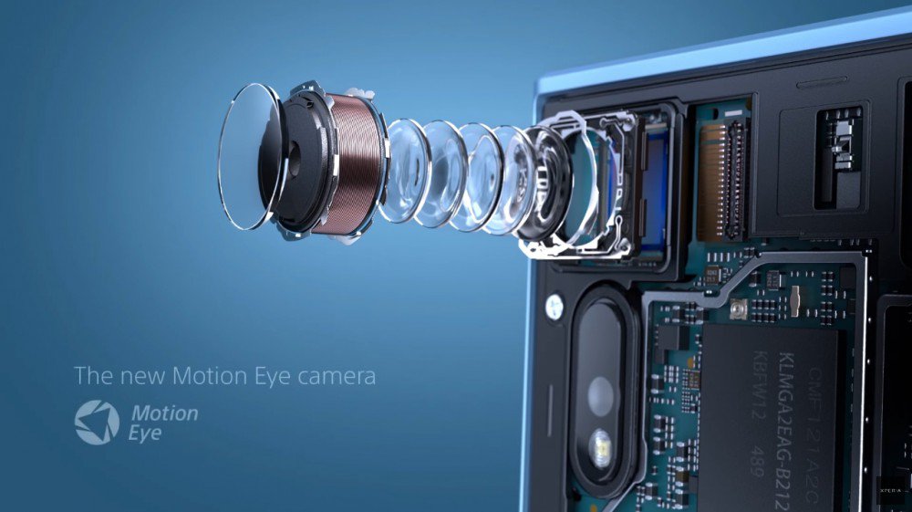 Sony Xperia XZs