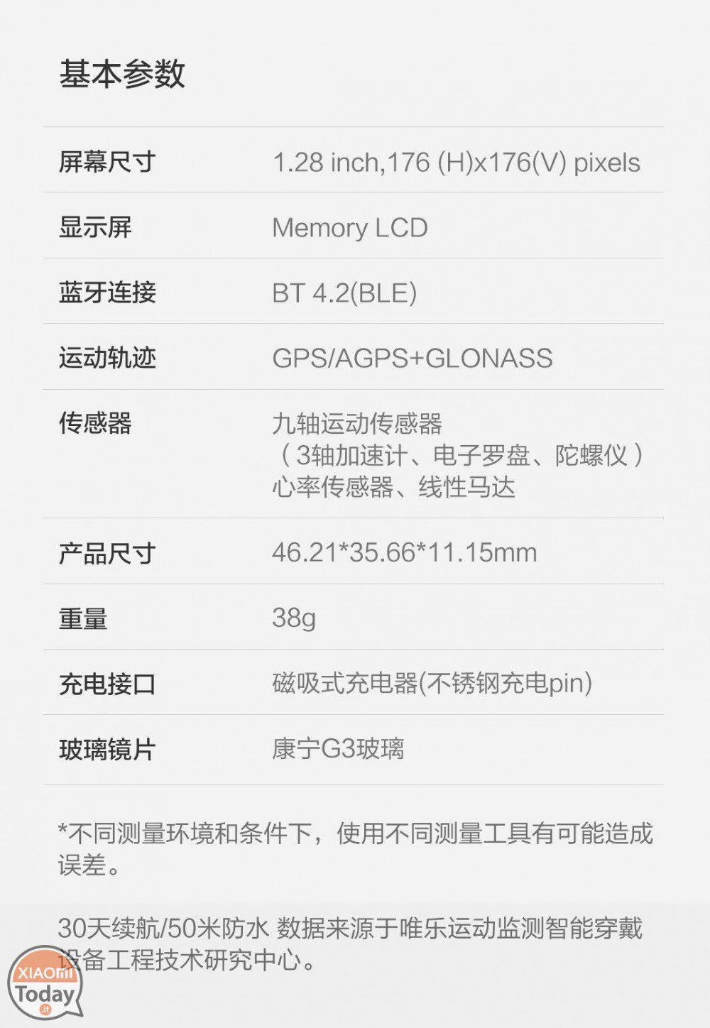 Xiaomi WeLoop Hey3S
