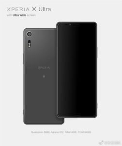 Pare che anche Sony voglia darci dentro con il concetto di total display (2)