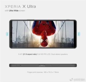 Pare che anche Sony voglia darci dentro con il concetto di total display
