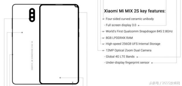 Xiaomi Mi Mix 2S avrà il lettore di impronte sotto il display.