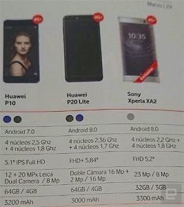 Huawei P20 Lite volantino