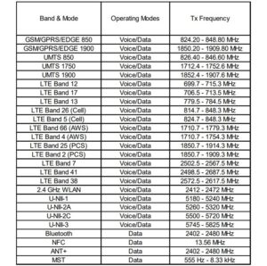 Samsung Galaxy Note 9 LTE Bands