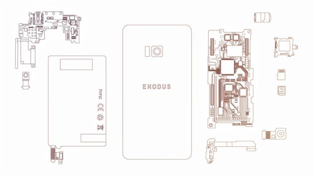 HTC EXODUS, smartphone con blockchain in favore della privacy