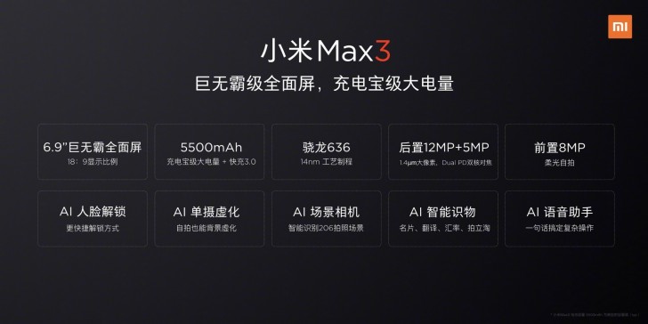 Xiaomi Mi Max 3 official specs