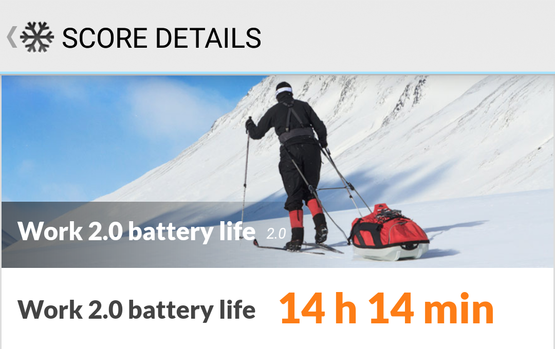 Xiaomi RedMi 6 Pro battery test