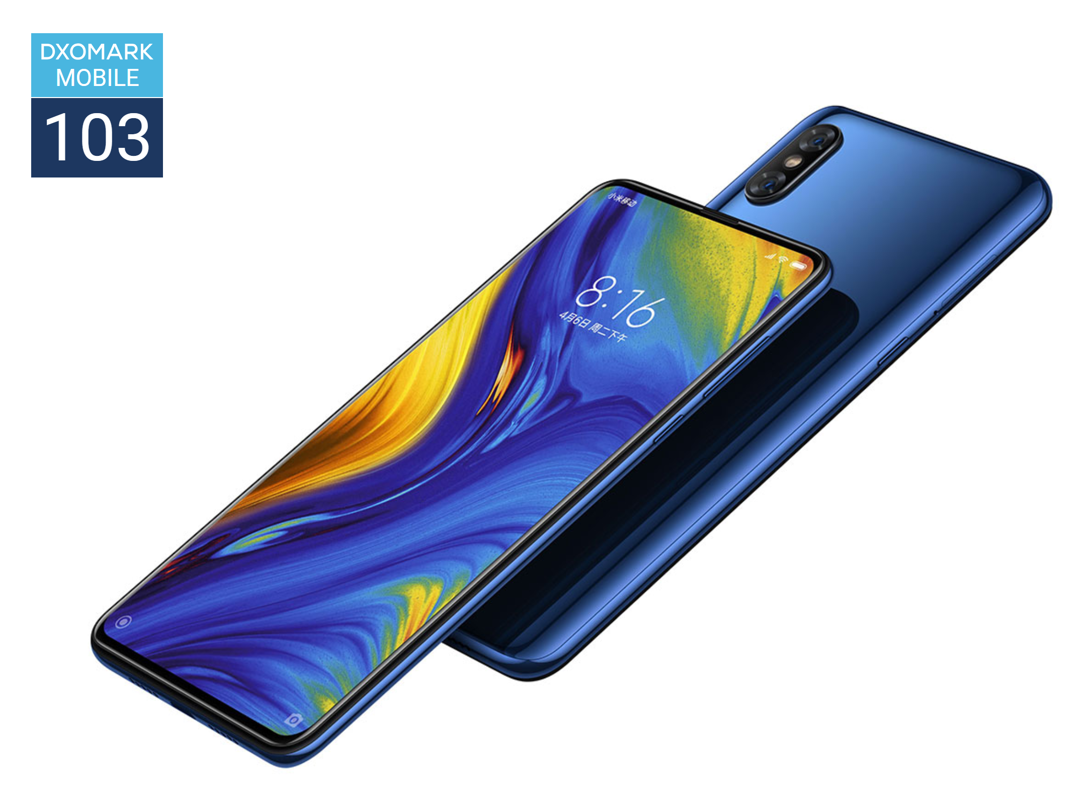 Xiaomi Mi Mix 3 DxOMark