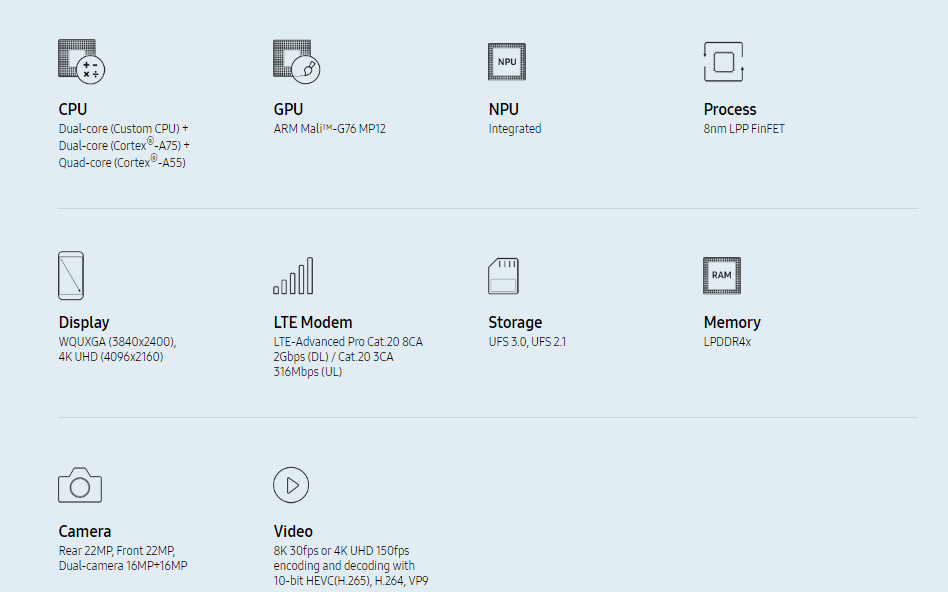 Exynos 9820