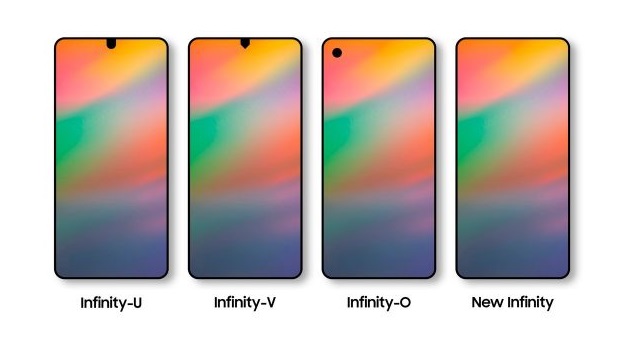 Samsung Galaxy S10, vi sveliamo l'ipotesi notch più quotata