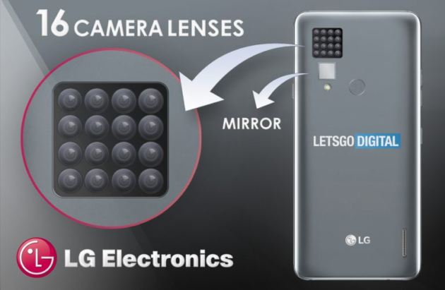 LG brevetta uno smartphone con 16 fotocamere