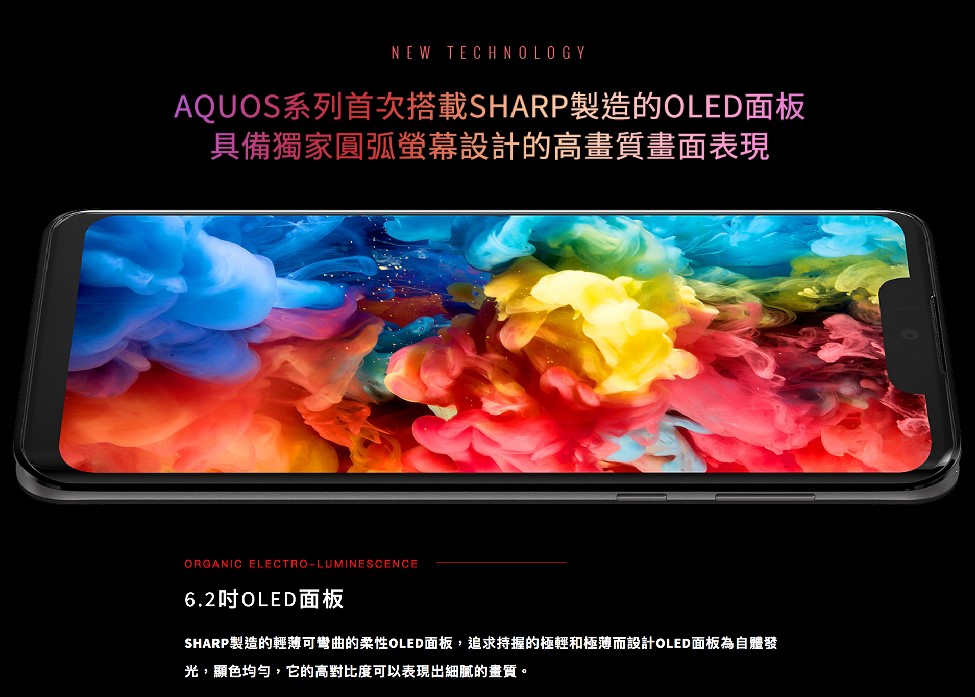 Sharp AQUOS Zero