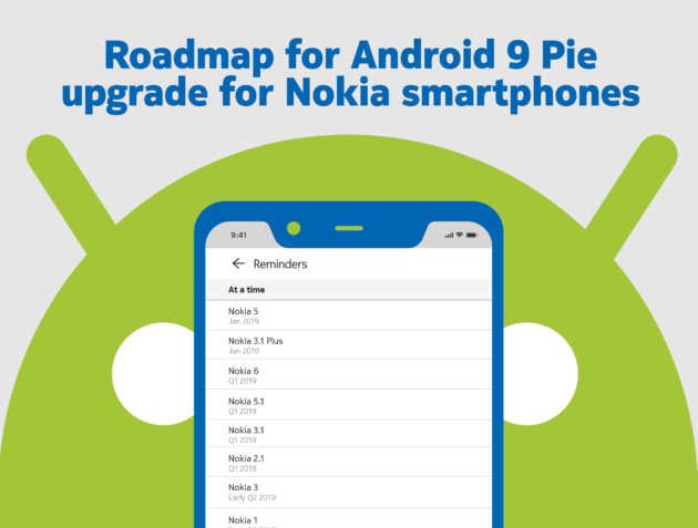 Nokia: roadmap di aggiornamento ad Android 9 Pie