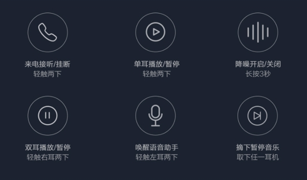Xiaomi Mi AirDots Pro