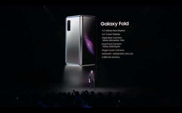 Samsung Galaxy Fold Ufficiale: Il primo smartphone che diventa tablet