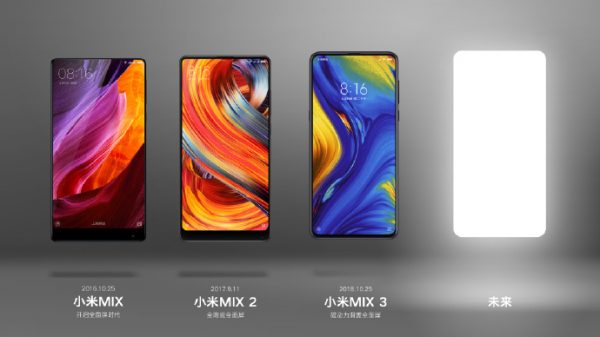 Xiaomi Mi Mix 4 sarà pieghevole ?