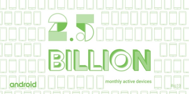 Sono oltre 2 miliardi e mezzo i dispositivi Android attualmente attivi [I/O 2019]