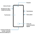 Samsung Galaxy S10 Lite: confermato il design ufficiale