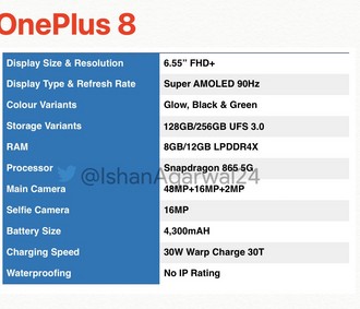 OnePlus 8 e 8 Pro: svelate le possibili schede tecniche