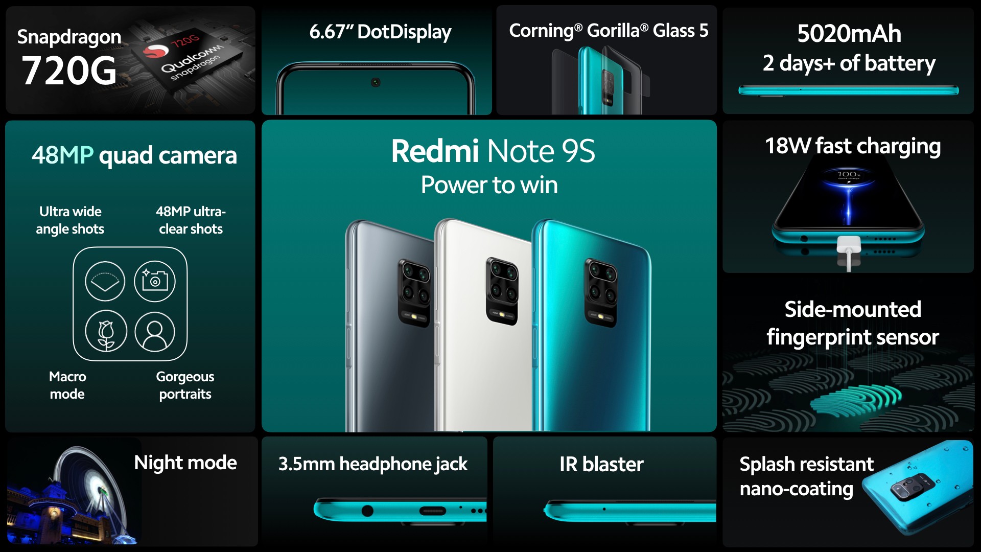 Redmi Note 9s: sarà lui il nuovo best buy 2020?