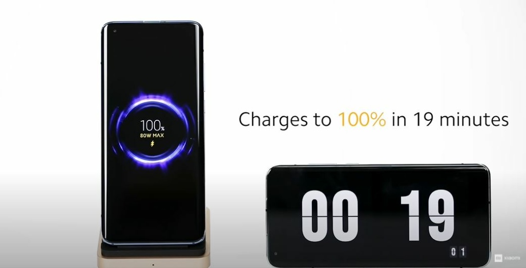 Mi Wireless Charging da 80W.
