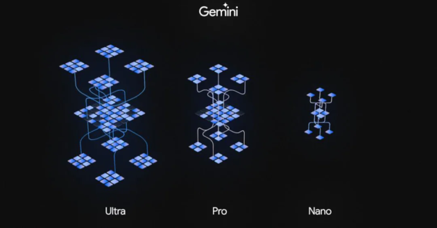 Google presenta Gemini 1.0: Il Futuro della Multimodalità nell'Intelligenza Artificiale